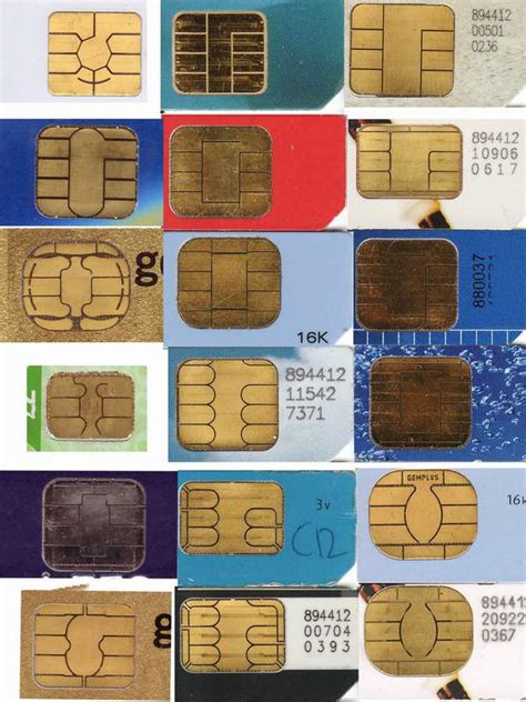 smart card contact pad layout|Smart Card Standards.